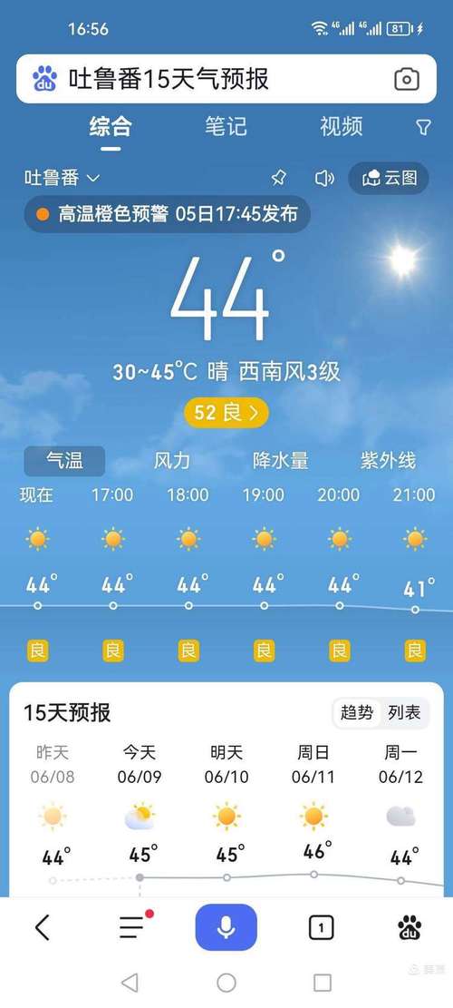 吐鲁番未来15天天气预报最新分析