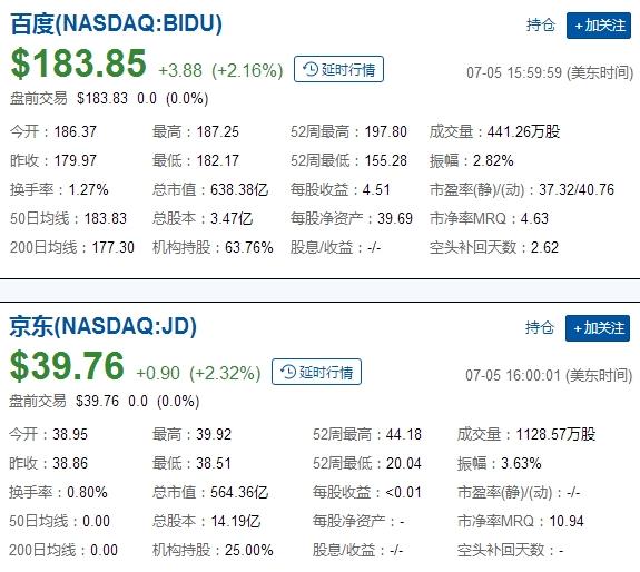 百度市值最新动态，深度探索与解析