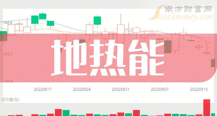 依米康股票最新消息全面解读与分析